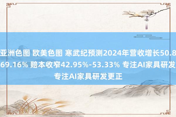 亚洲色图 欧美色图 寒武纪预测2024年营收增长50.83%-69.16% 赔本收窄42.95%-53.33% 专注AI家具研发更正